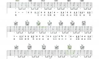 求【老男孩】solo吉他谱+歌词（要详细） 要下面这样的详细的,间奏什么的都标出来,网上内种简朴 真的爱你solo吉他谱