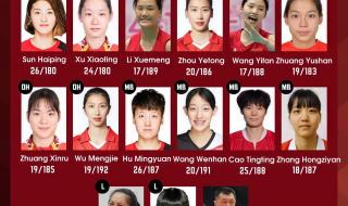 2022年中国有哪些排球比赛 女排赛程时间表2022