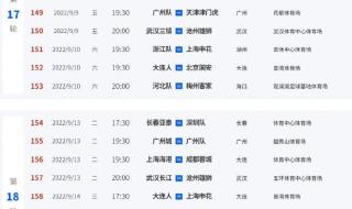 2023年中超联赛赛程表介绍 2023中甲赛程有升降级吗