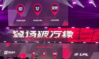 lpl季后赛有什么用 lpl复活甲赛制什么意思