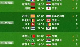 世界杯比分怎样计算 世界杯的点球算比分吗