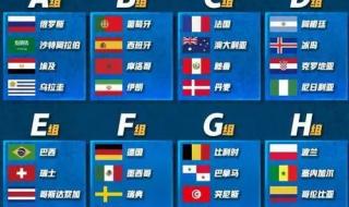 世界杯分组方式 世界杯小组怎么分组